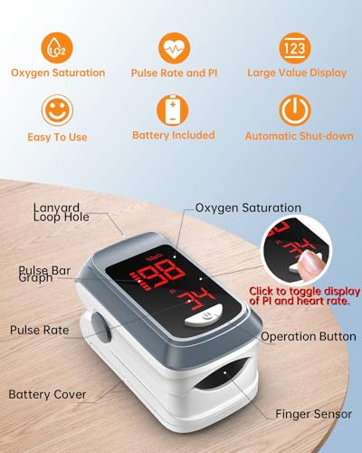 Oxygen Monitor Finger Adults, HOLFENRY Heart Rate Monitor CE Certified- Fingertip Pulse Oximeter/Oxygen Saturation Monitor/SATS Monitor SpO2 for Age 12+ - Image 4
