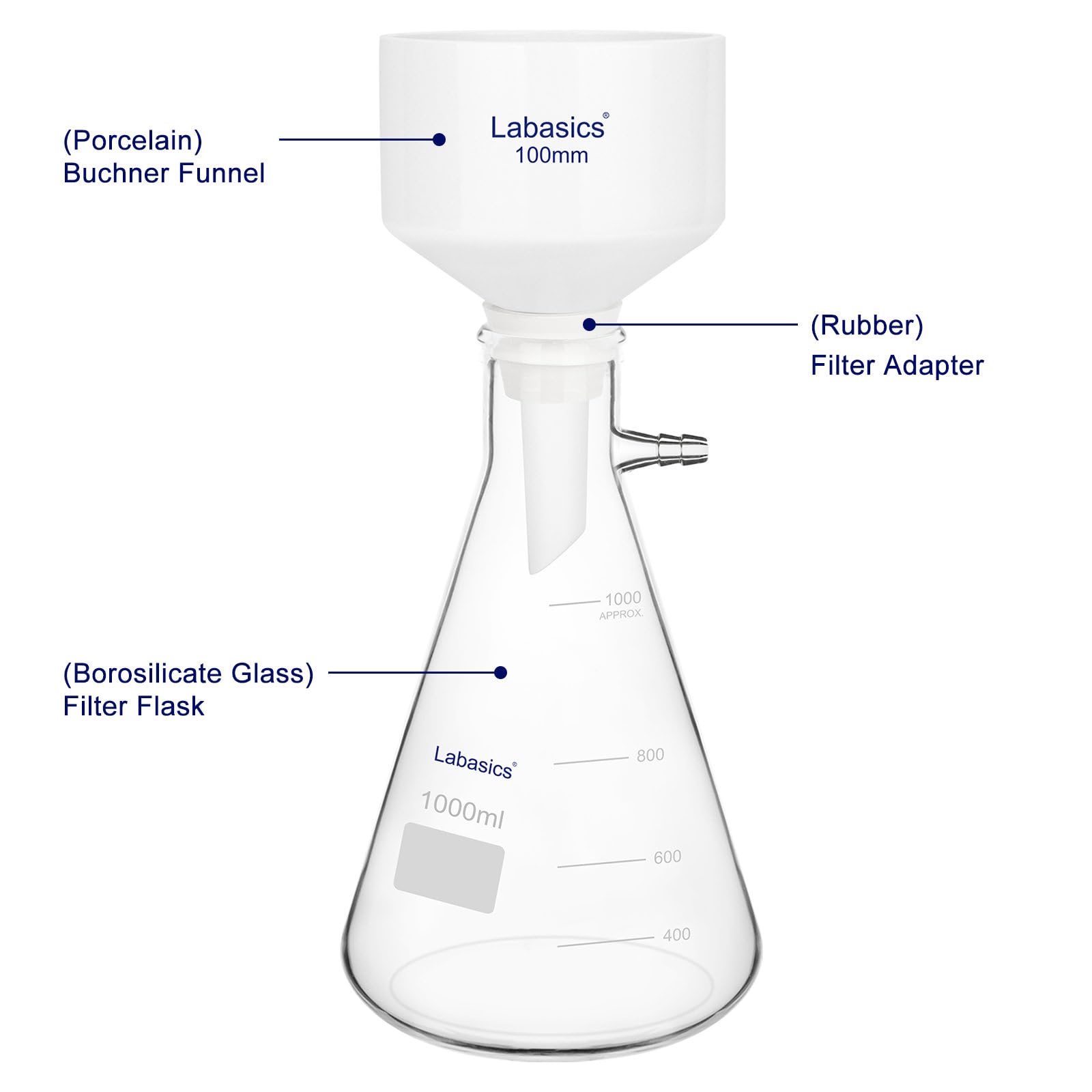 Labasics Entonnoir Büchner en Porcelaine, Entonnoir Buchner de 100 mm de Diamètre Extérieur et Fiole 1 L en Borosilicate avec Adaptateur Caoutchouc pour Laboratoire
