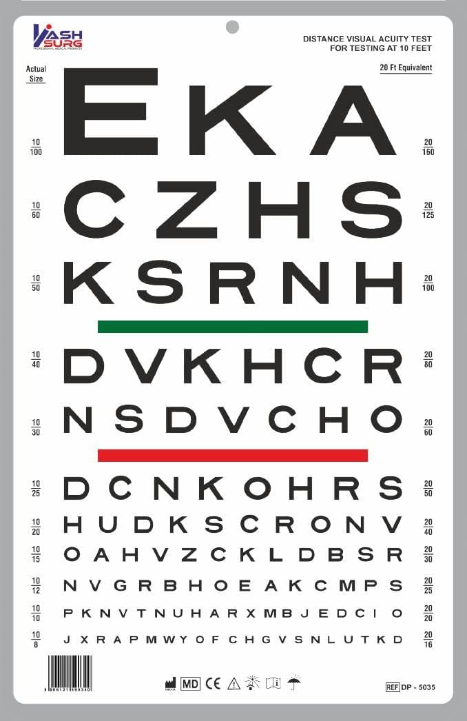 KASHSURG Snellen Visual Acuity Eye Chart for 10 Feet Chart 14 x 9 Inches_163_Pack of 2