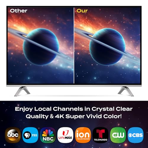image for URIIU 2025 TV Antenna Indoor,1000+ Miles Long Range Antenna for Smart 