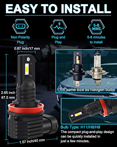 OPL5 H11 / H8 / H9 Lampadine per fari a LED Mini