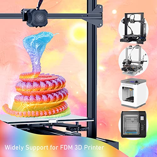 Image of MIKA3D Clear Rainbow Fast Color Change Multi Colored PLA 3D Printing Filament, Widely Fit for 3D Printer, 1.75mm Color Change Gradually Random Quickly PLA, 1KG 2.2LBS Transparent Multicolor