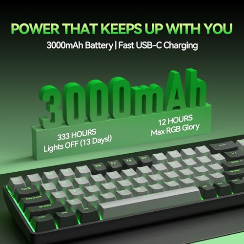 Image of TMKB T68 60% Wireless Mechanical Gaming Keyboard, Tri-Mode BT5.0 /2.4GHz /USB-C with Blue Switch, RGB Backlight, Anti-Ghosting, Compact 68 Keys, Wired /Wireless, Black /Gray