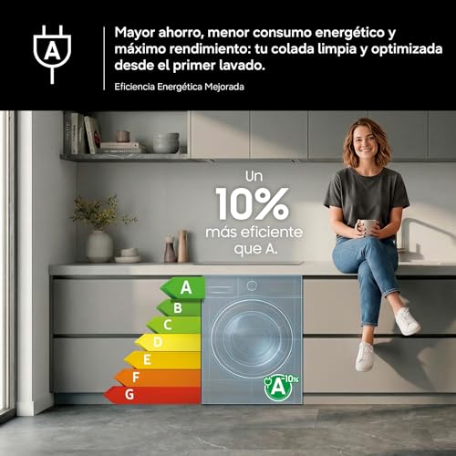 Miniatura 6 de Samsung Ww90dg6u85hhu3 - Lavadora 9kg - Smartthings Ai Ecobubble Con Programa Superspeed, Clase A, Color Blanco