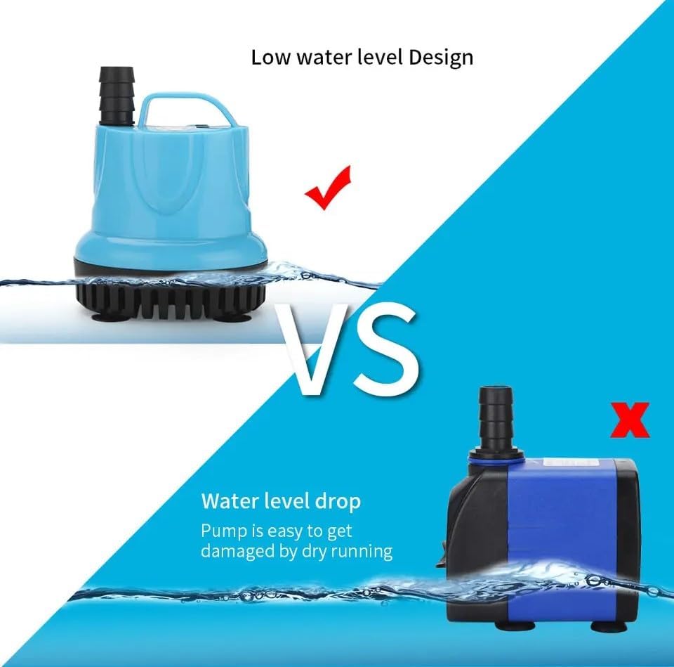 Image of VAYINATO 80W | 3200L /Hr | Lifts Upto 3m (Blue) Bottom Suction Low Water Level Dry Run Safe Submersible Water Pump For Aquarium, Koi Ponds, Hydroponic and Water Fountains by Petzlifeworld