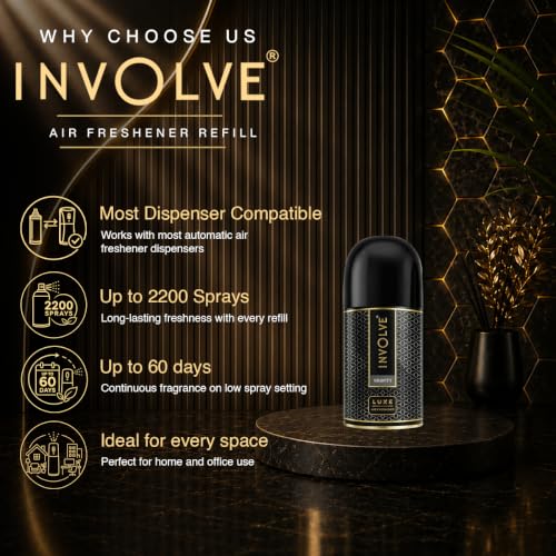 Image of Involve Luxe Combo - Impact, Ocean & Gravity - Pack of 3 | Automatic Room Freshener Refills | 2200 Sprays Guaranteed | Lasts up to 60 Days (225ml x 3) | Home Fresheners | Long Lasting Fragrance
