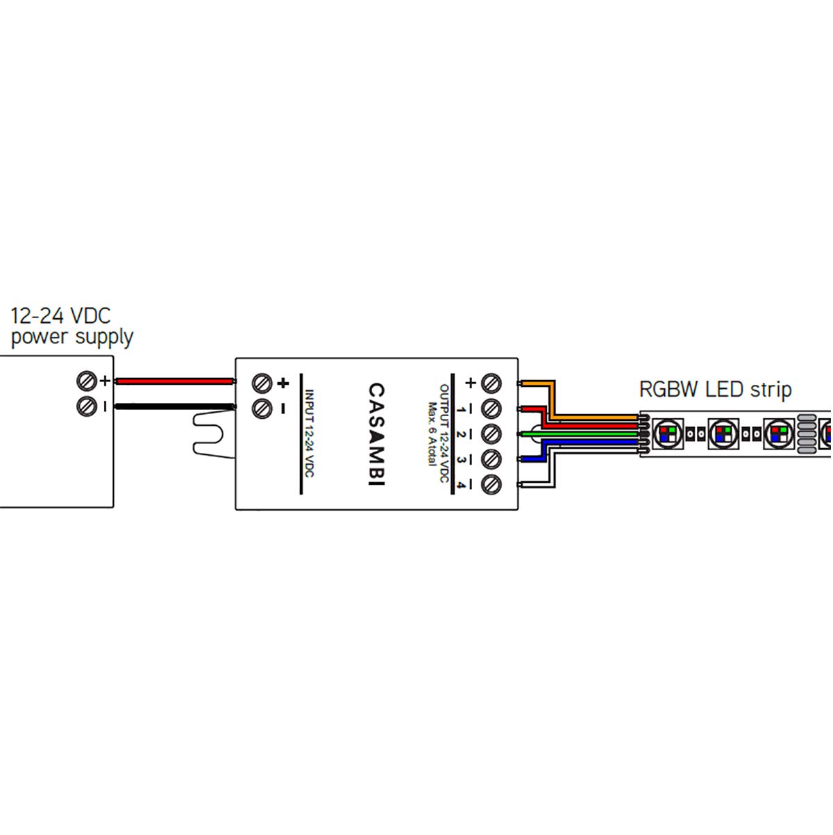 Casambi - Controlador Bluetooth CBU-PWM4 con luces LED de 1 a 4 canales, 12-24 V, Smart Home