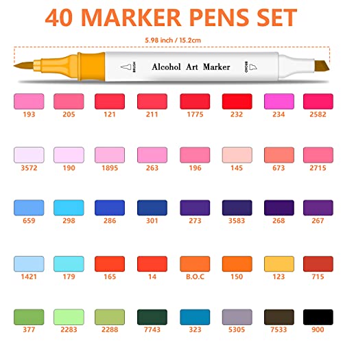 Restly Premium 40 Alcohol Markers Brush Tip For Drawing & Sketching – Stunning Dual Tip Coloring Pens For Kids & Adults – Alcohol Based Coloring Markers For Adult Coloring Painting, Calligraphy #TOP1