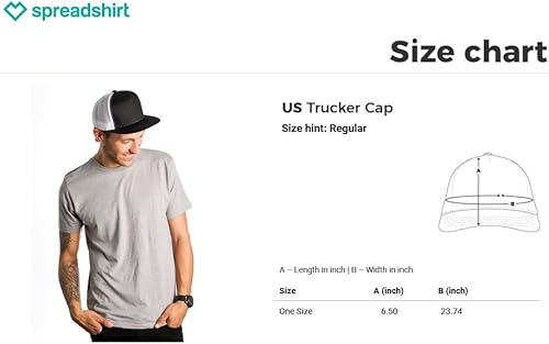 Miniatura 3 de Spreadshirt Avión Cessna Aviación Trucker Cap