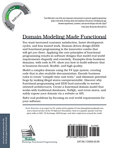 Domain Modeling Made Functional: Tackle Software Complexity with Domain-Driven Design and F# - Image 3