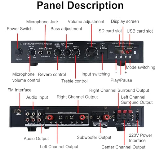 Receptor Amplificador Bluetooth 5.1 con Entradas Ópticas Coaxiales y Mando 7