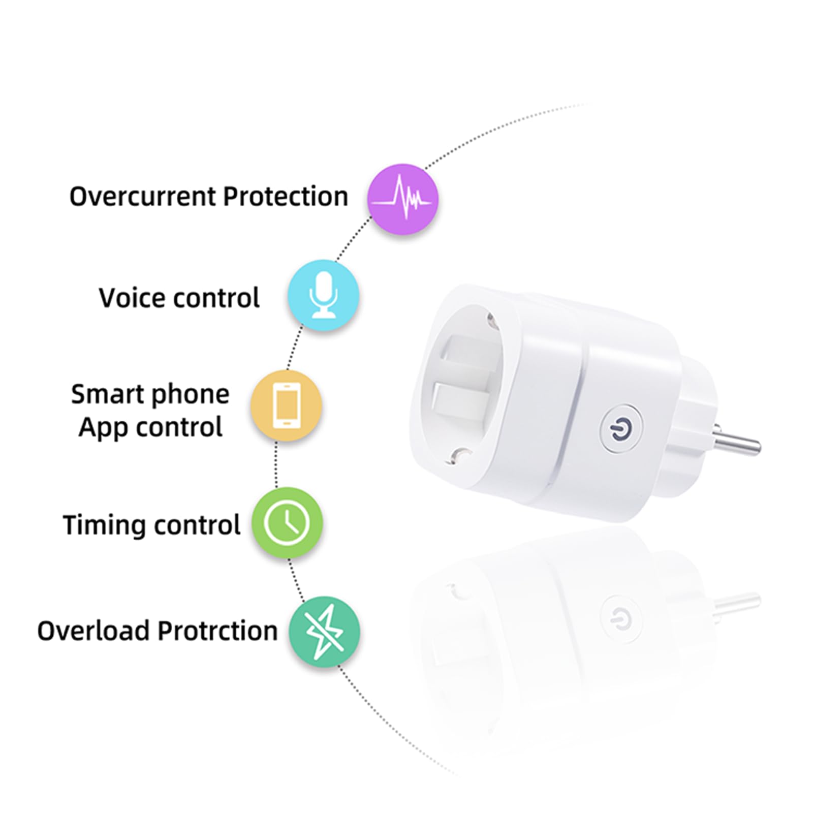 Enchufe inteligente con WiFi, compacto, control de voz y aplicación, compatible con Smart Life, sin concentrador, para bombillas LED regulables