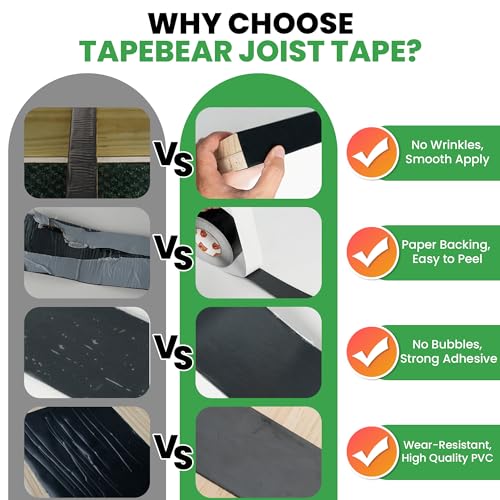 TAPEBEAR Joist Tape 2"×50', Deck Joist Tape Butyl Sealant Joist Flashing Tape for Decking, Waterproof Anti-Corrosion Weather Resistant Tape for Wood Decks Beams Rim, Roof - Image 4