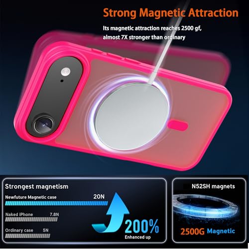 Image of Magnetic for iPhone 17 Air Phone Case, [Compatible with MagSafe], Screen Protector X1, [Military Grade Drop Protection],Matte Finish,Slim,Shockproof,Protective (Pulm Pink, iPhone 17 AIR)