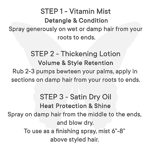 Kanyon set para cabello con loción, aceite y mist miniatura 6