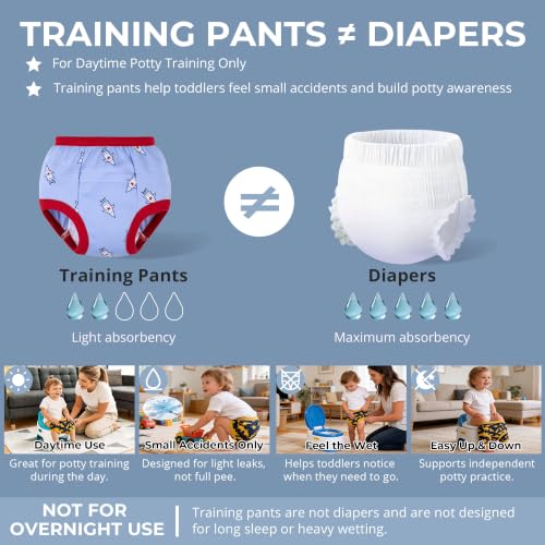 Image of BIG ELEPHANT Toddler Training Pants, Soft Cotton Absorbent Training Underwear for Baby Boys & Girls