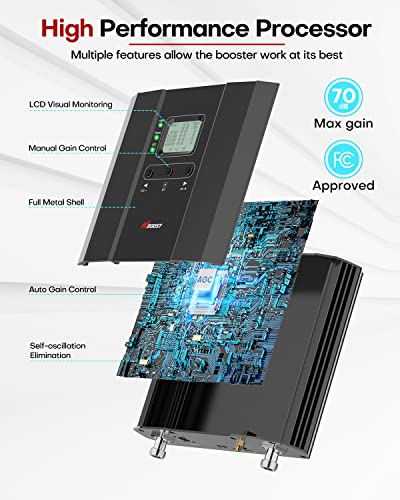 Image of Hiboost Cell Phone Booster for Home Office and 2-Story, Professional 5G 4G Signal Booster Covering 12000 sq.ft, 2 Antennas for Multi-Room, Compatible with All Carriers, App Support & FCC Approved