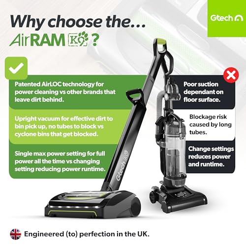 Gtech AirRAM MK2 K9 Cordless Vacuum - Lightweight & Durable - Image 2
