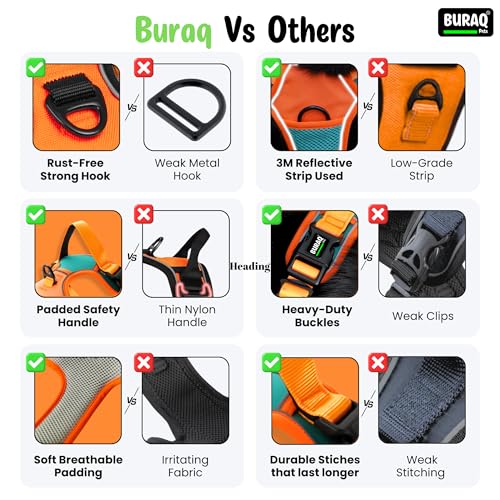 Image of Buraq Reflective Dog Harness with Leash, No-Pull Adjustable Belt Vest for Small, Medium & Large Dogs, Escape-Proof, Padded Training & Walking Harness (L - Orange)