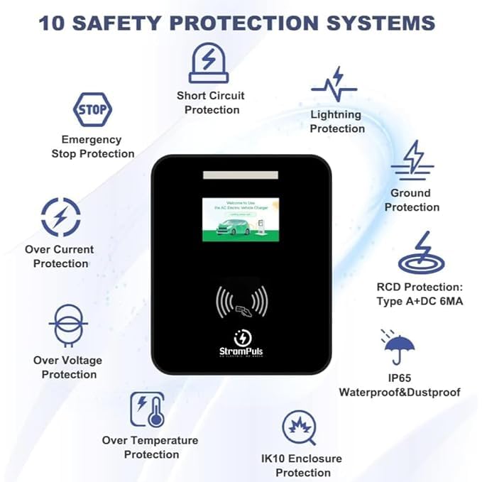 Image of 11kW EV Charger, 16A, 3 Phase, 5m TPU Cable, Large Touch Screen, Adjustable Amps, Wi-FI, BT, RFID,Emergency Switch, OTA Update, IP65, Built-in RCD, 5 Years Warranty* (Blaze11)