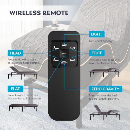 Image of Dyonery Split King Adjustable Bed Base + 14 Inch Memory Foam Mattress | Wireless Remote, Head and Foot Incline, Zero Gravity, Cooling Copper Foam, Fiberglass Free Mattress, Tools-Free Assembly
