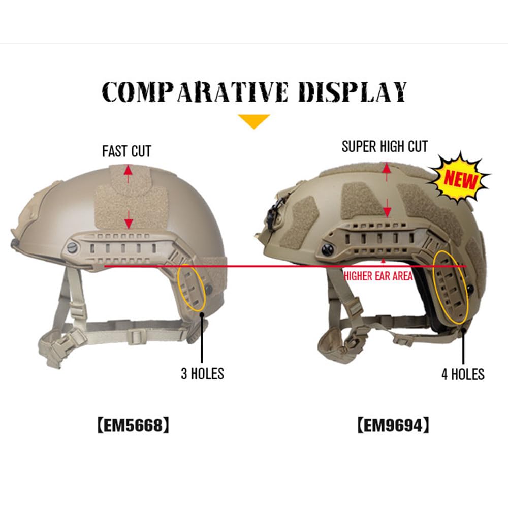 Emersongear Fast SF Ultra High Cut Tac-Helm, leichtes Design