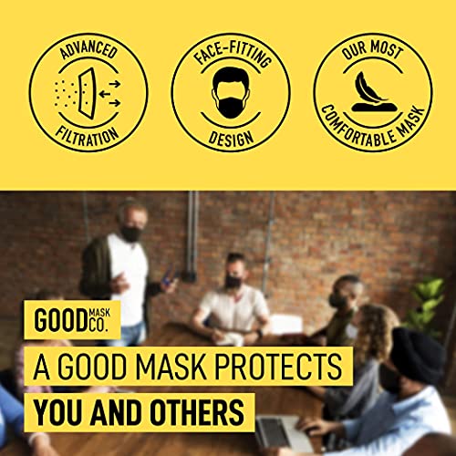 Image of Good Mask Co. Good Comfort KN95 Face Mask, Disposable KN95 Face Mask, Folding, Filter Efficiency =95%, Comfortable Face Masks, Bulk Face Masks (10 Pack of Masks, White)