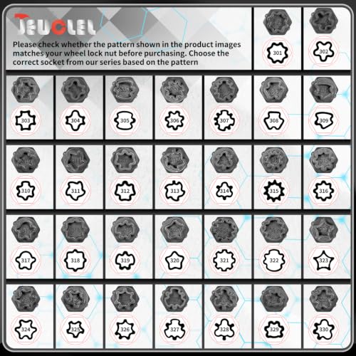 Image of 314 Wheel Locking Nut Key for Mercedes Benz, Lug Nut Removal Tool