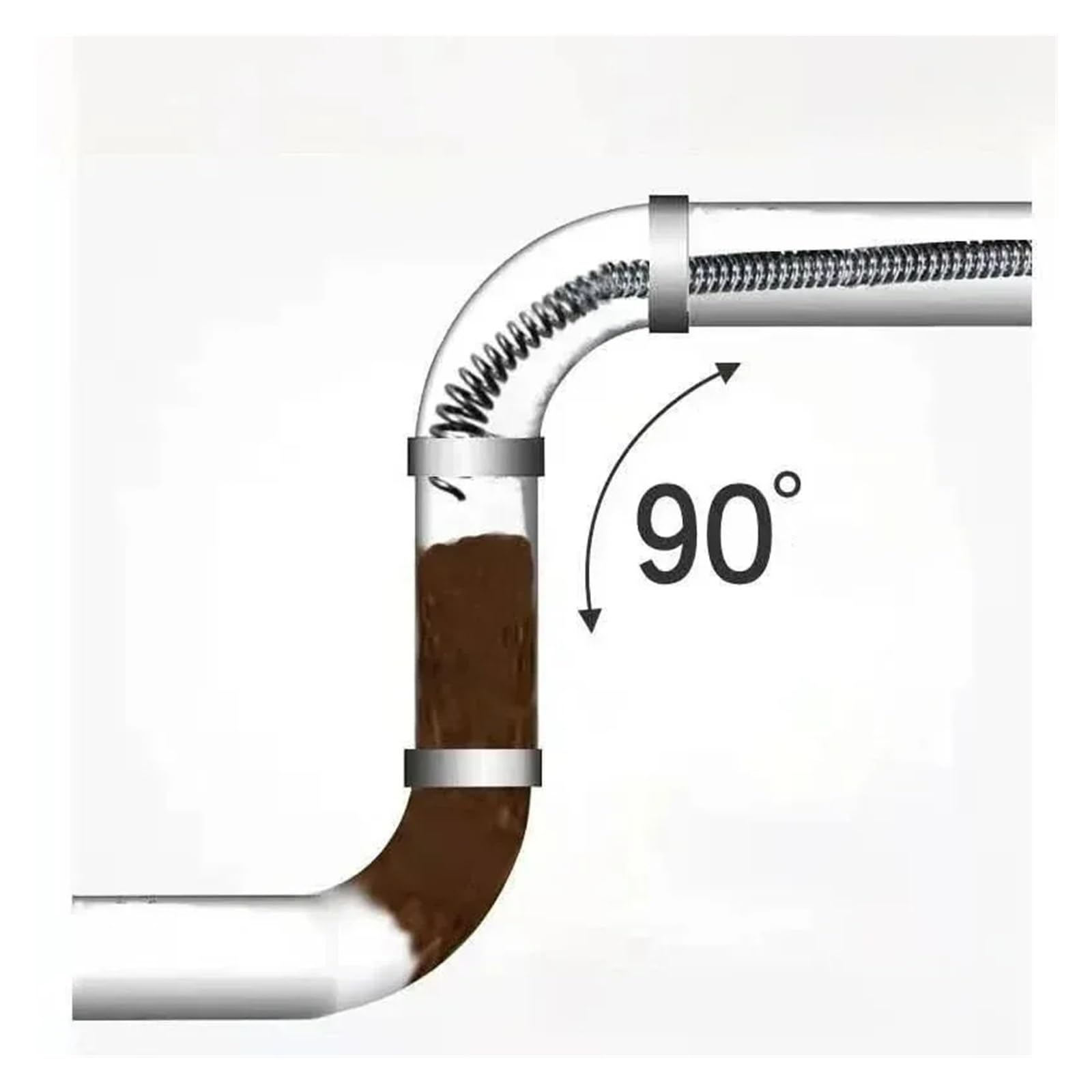 Strumento for dragare le fognature a molla, strumenti for tubi, bastoncini for pulire i di scarico, for rimuovere gli intasamenti(3.5M)