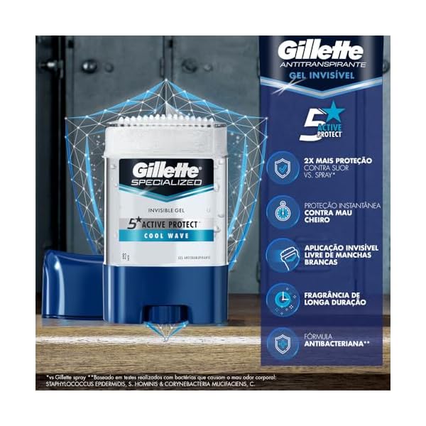 Gillette Desodorante Gel Antitranspirante Cool Wave 82G - Imagem 4