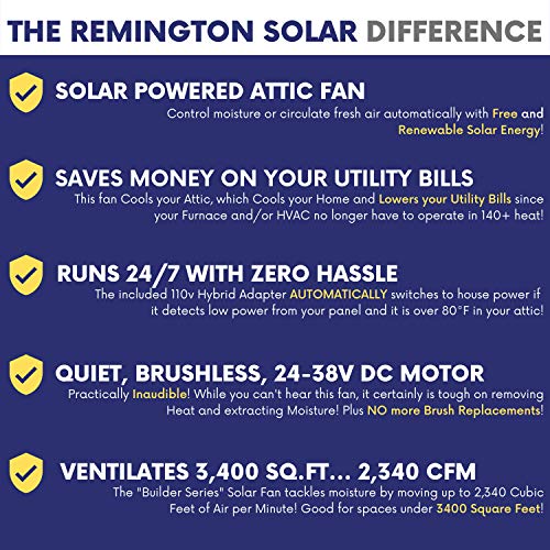 Remington Solar 40 Watt/ 38V Roof Mount Solar Attic Fan With 110V Smart Adapter thumb #2