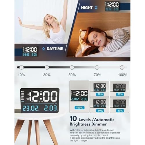 Image of EASEPRES LED Digital Wall Clock (X6636-Blue)