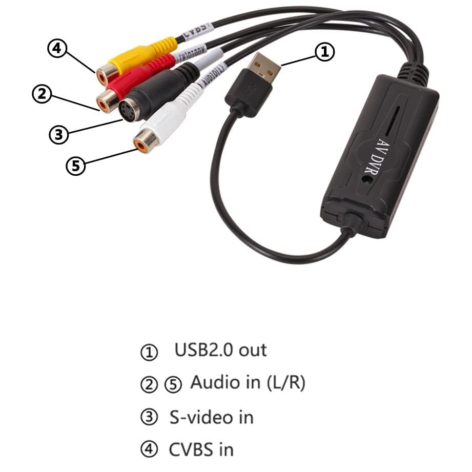 Image of VHS to Digital Converter USB 2.0 Video Converter Audio Capture Card VHS VCR HDTV to Digital Converter Support Win 7 /8 /10