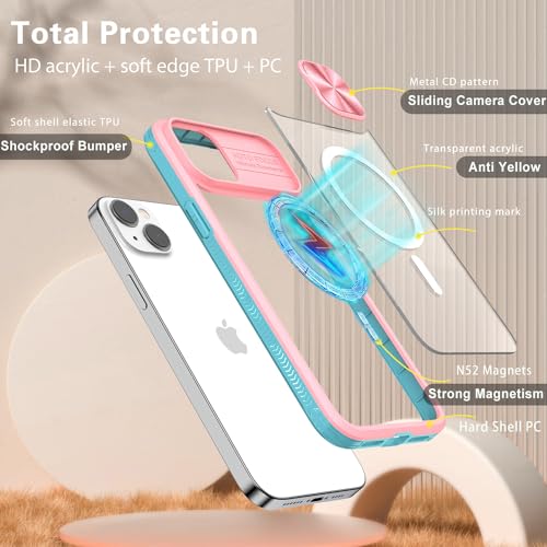 Coque iPhone 15 Plus transparente antichoc et compatible MagSafe - 2