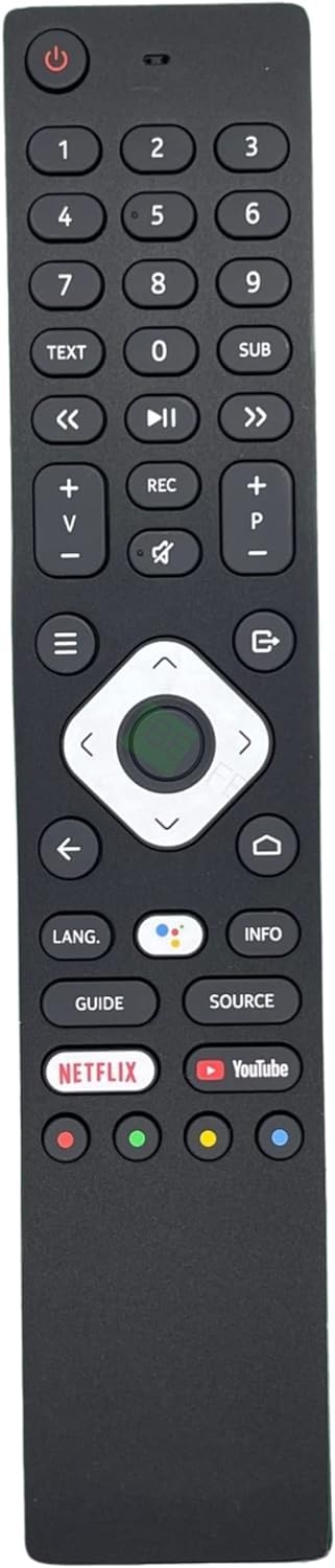 Telecomando Di Ricambio SimplyAll Per Nokia FX71E1 - Sostitutivo Diretto, Nessuna Programmazione, Garanzia 1 Anno