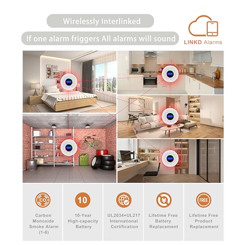 Smart Smoke Alarm WiFi Connected