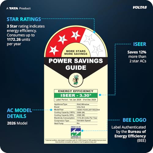 Image of Voltas 1.5 ton 3 Star Inverter Window AC (Copper, 2-in-1 Cooling Modes, Anti-Dust Filter, 2-Way Swing, Memory Restart, Sleep Mode (183INV PEARL, White)