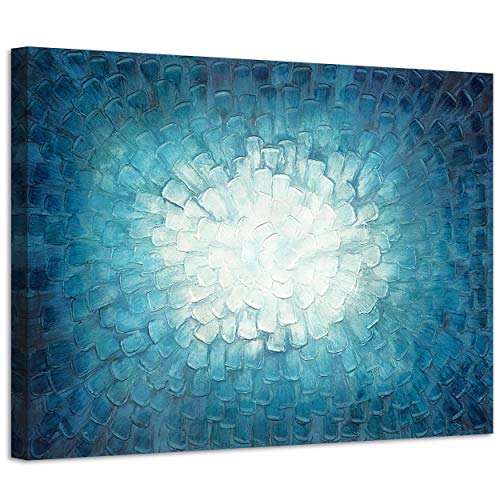 3D Teal Abstract Painting Artwork: Teal Textured Picture In Gradient Color Modern Canvas Picture Wall Art (36" W X 24" H,Multi-Sized) #TOP20