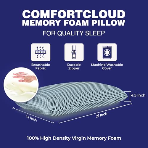 Image of WELLGIVER Ergonomic Memory Foam Pillow for Neck Pain | 2 Years Warranty | 21 x 14 x 4.5 Inch | Orthopedic Pillow for Side Sleeping | Removable Washable Jacquard Midnight Blue Cover | Pack of 2