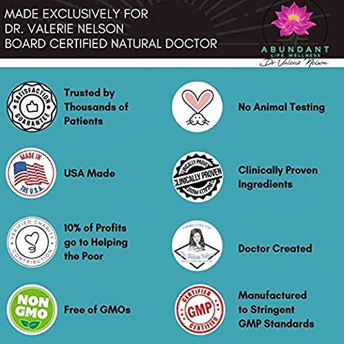 Mushroom Immunity - 180 Caps With Maitake, Shitake, Reishi, Astragalus, Dandelion & Beta Glucan - Intense Immune Support
