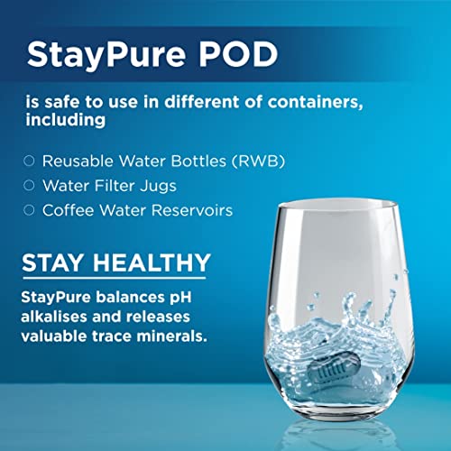 Staypure- 250 Gallon Portable Water Filter, Perfect For Travel, Camping, Water Bottle, Pitcher - Alkaline - Long-Life (6 Months) #TOP3