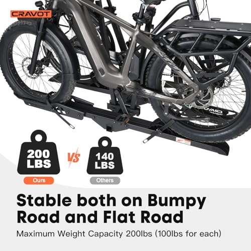 Image of CRAVOT CyberRack E2 Ebike Rack, 200 lbs Capacity
