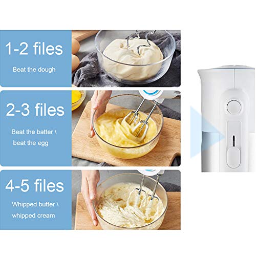 Review de Varillas eléctricas repostería los mejores 5. 29 Imagen adicional