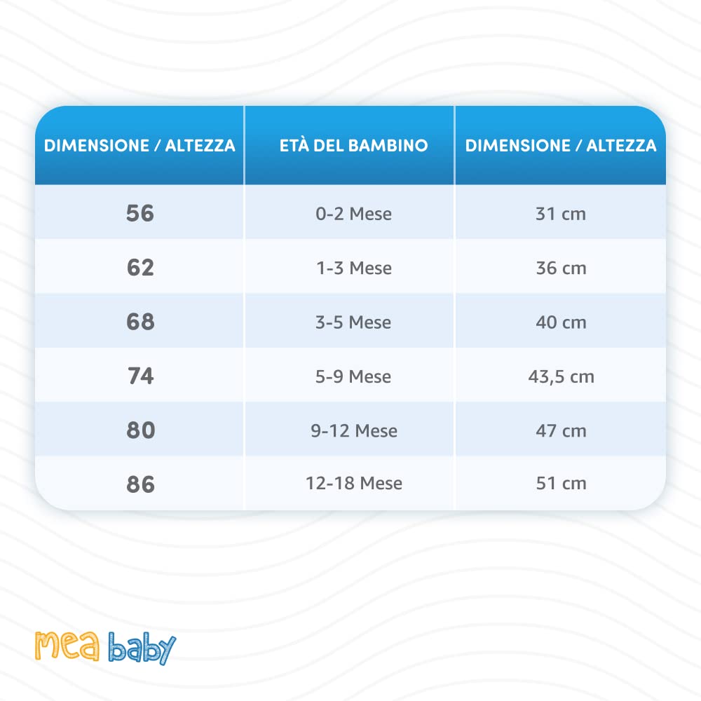 MEA BABY Pantaloni Stampati per Neonati con Piede | 100% Cotone | Unisex | Pantaloni per Bambine e Bambini | Tutine per Neonati | Multipack di 5 Pezzi di Pantaloni con Piede