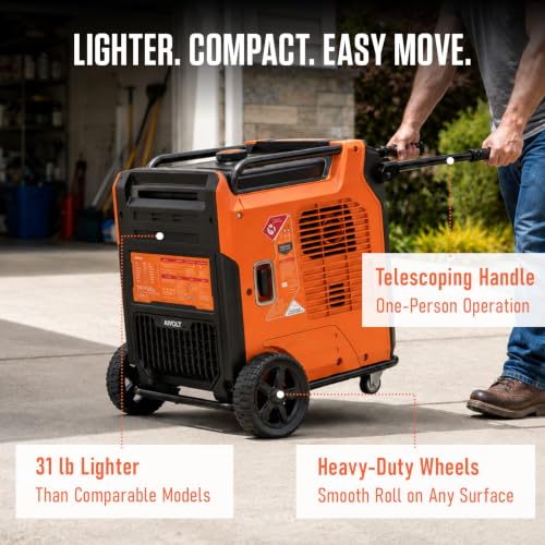 Image of AIVOLT 11500W Tri Fuel Inverter Generator 50A for Whole Home Backup