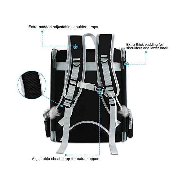 Haustiere Rucksack Transporttasche für Hunde Katzen 7.5kg, Große Tragbare Katzenrucksack Hunderucksack Transparent Top Opening Reisen Airline Genehmigt, Mesh Haustiertragetasche Atmungsaktiv – Bild 5