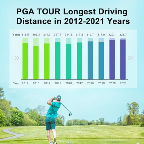 image for PEAKPULSE Golf Rangefinder for Golf Range Finder Distance Finder with 