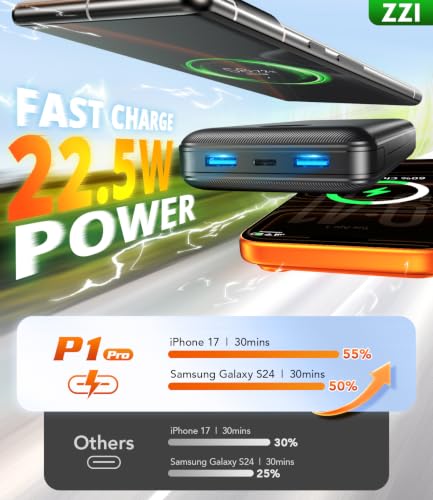 ZZI Portable Charger Power Bank 60000mAh, 22.5W PD Fast-Charge Battery Pack - image 3