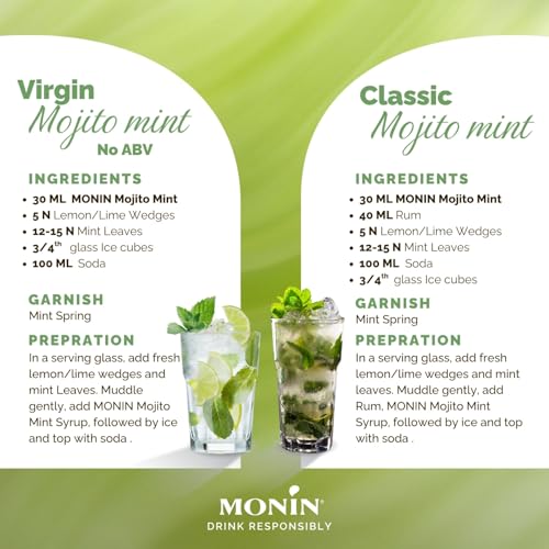 Image of Monin Mojito Mint Syrup, 23.66 fl oz / 700 ml