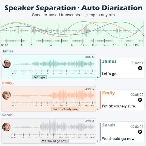 AI Voice Recorder with Transcribe Summarize: AI Noise Reduction Speaker Separation App Control 118 Languages 64GB Storage - AI Notetaker for Students Managers - Meetings Lectures Interviews — view 4